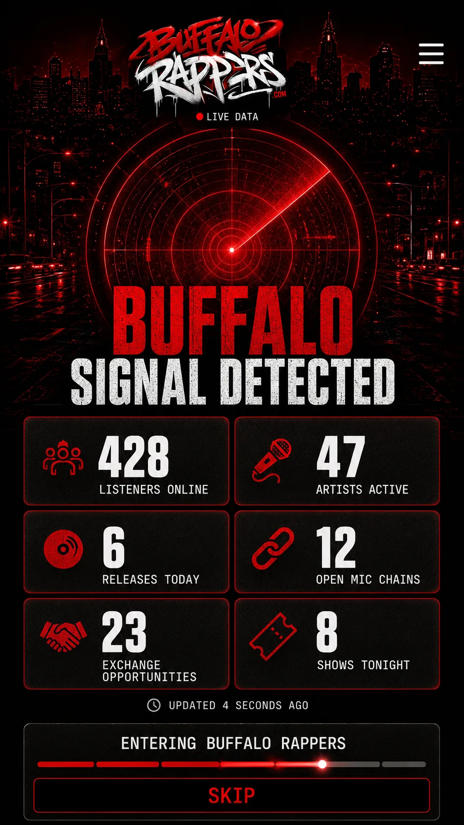 Buffalo Signal Detected